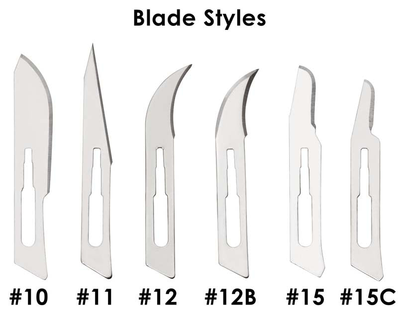 Disposable Scalpel Blades