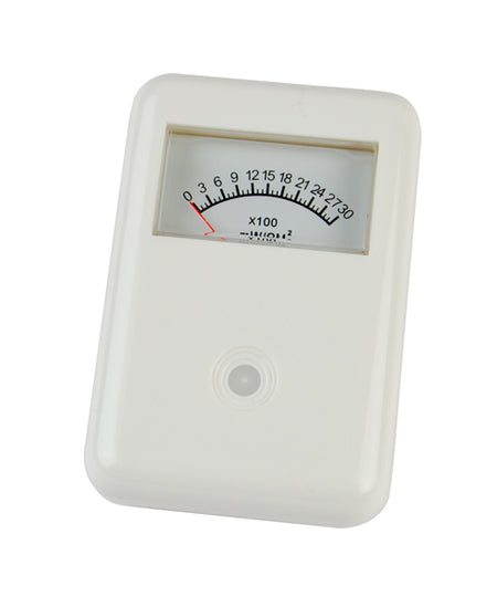 Curing Light Test Meter