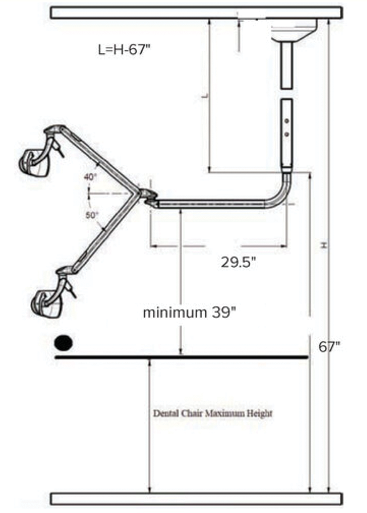 Operating Light Dimensions