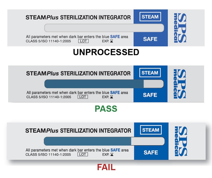 STEAMPlus Type 5 Integrator Strips