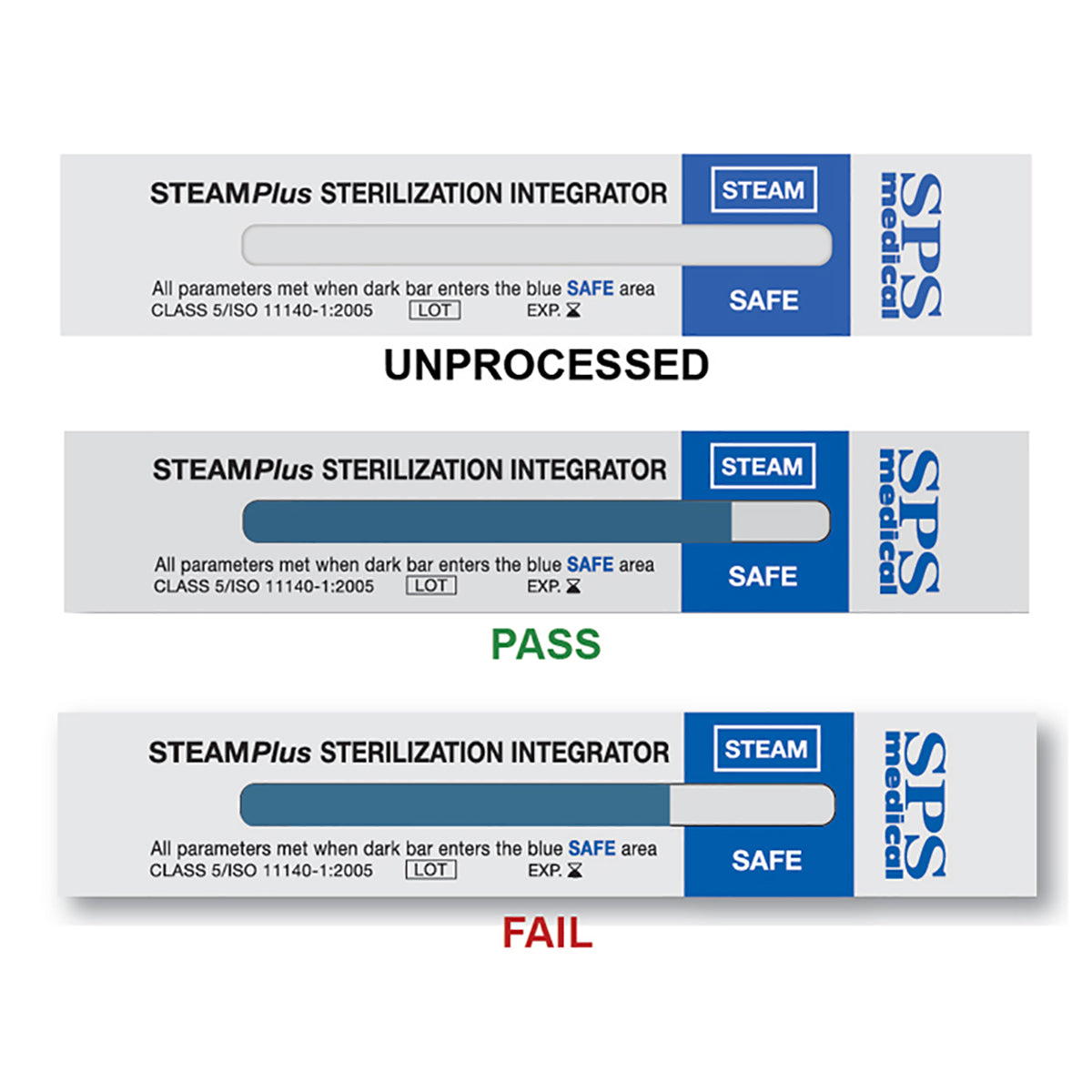 STEAMPlus Type 5 Integrator Strips