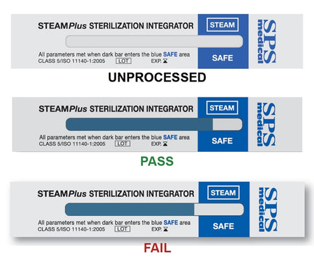 STEAMPlus Type 5 Integrator Strips