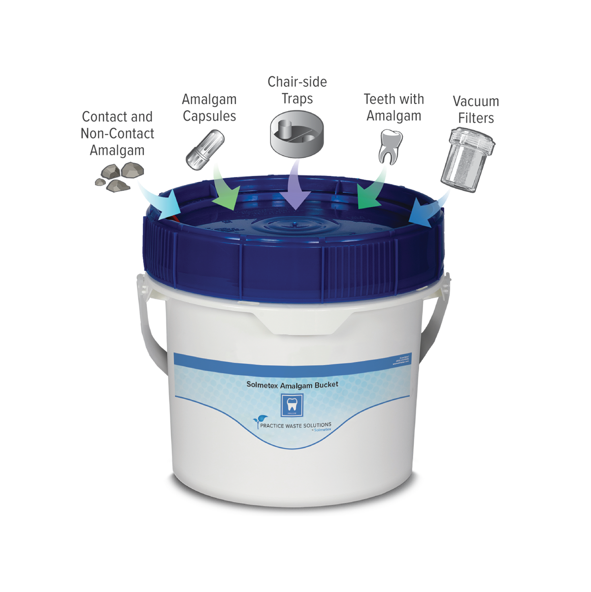 Solmetex Amalgam Bucket
