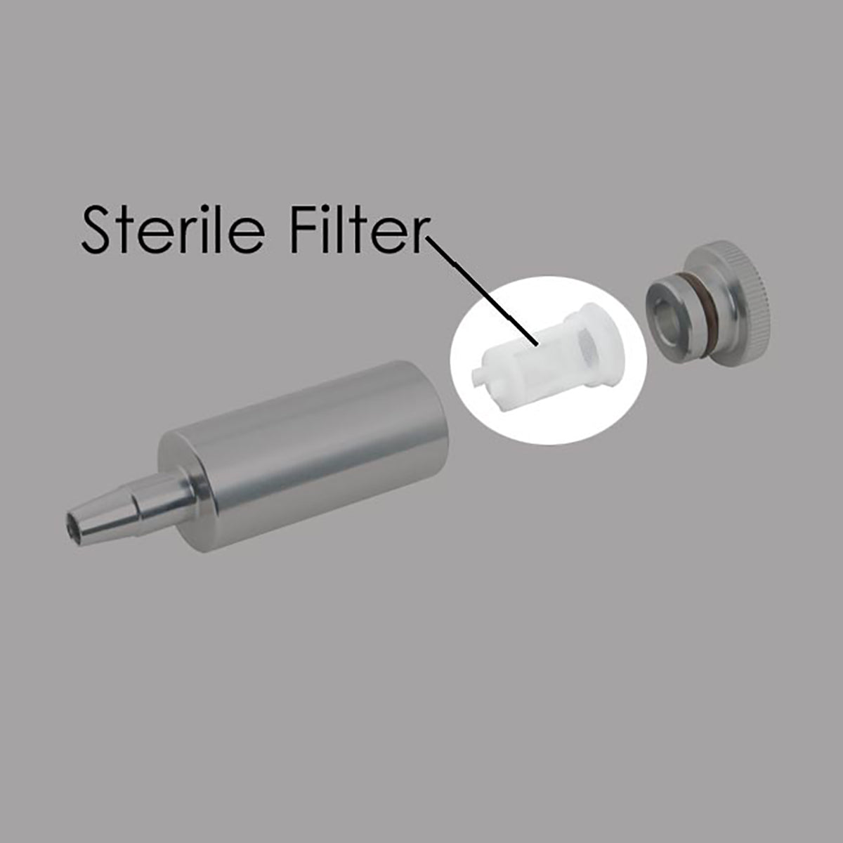 Osseus Coagulum Trap Filters