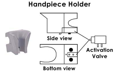 Diagram With Location of Activation Valve