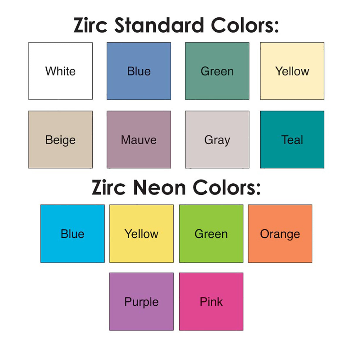 Zirc Procedure Tub Package